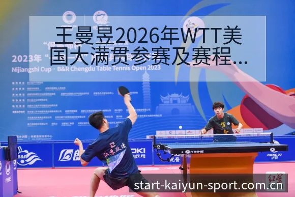 王曼昱2026年WTT美国大满贯参赛及赛程安排观察:技术 - 开云体育网址